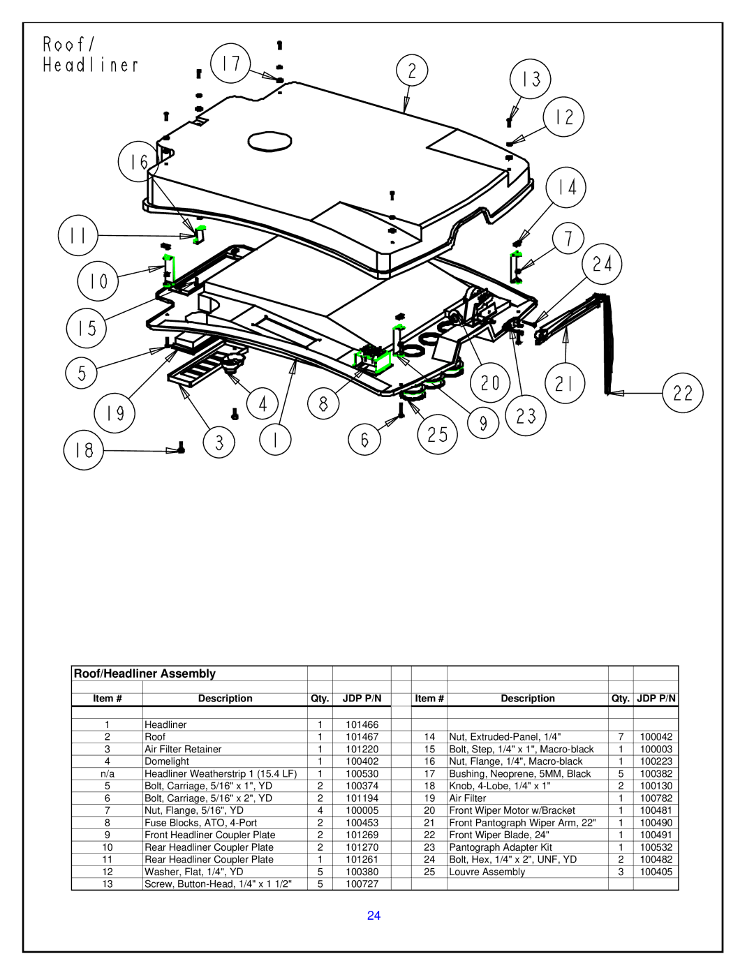 Toro ROPS HARD CAB, 30391 manual Roof/Headliner Assembly 