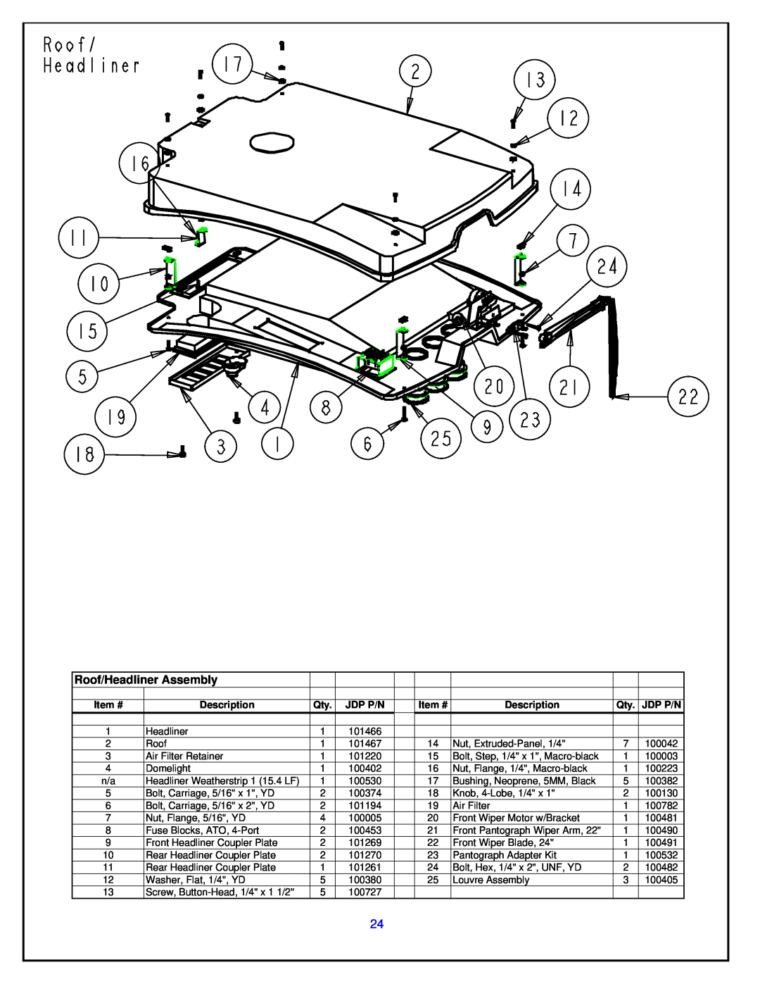 Toro ROPS HARD CAB, 30391 manual Roof/Headliner Assembly, Description, Jdp P/N 