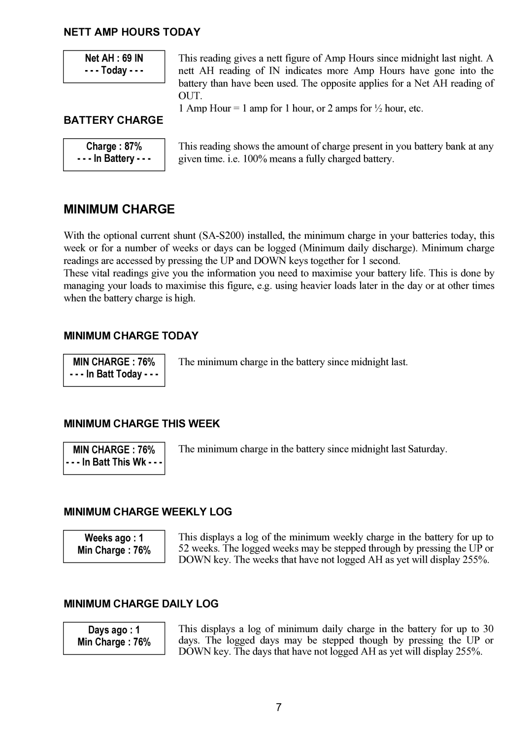 Toro SA41 owner manual Minimum Charge 