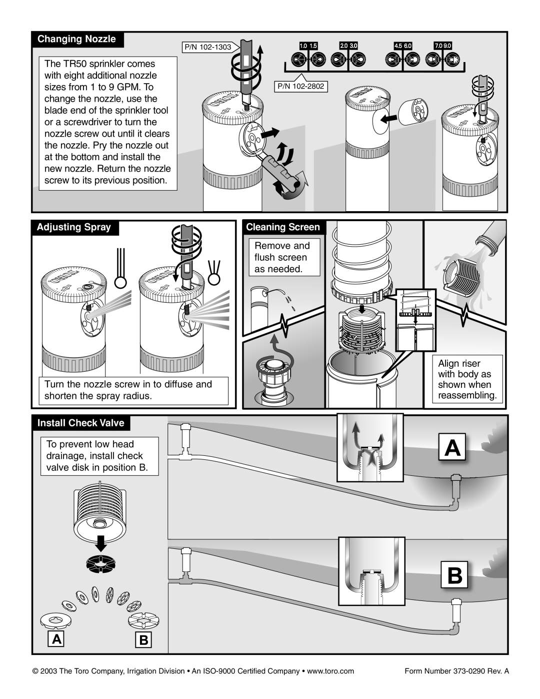 Toro TR50 manual Changing Nozzle, Adjusting Spray, Cleaning Screen, Install Check Valve 