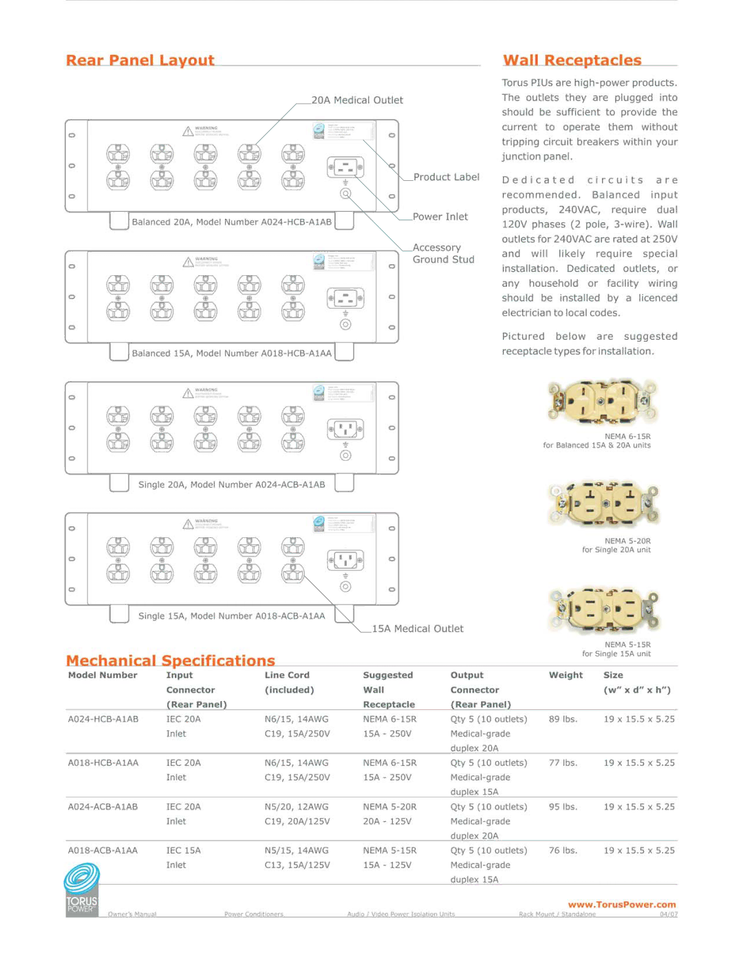 Torus Power A024-HCB-A1AB manual 