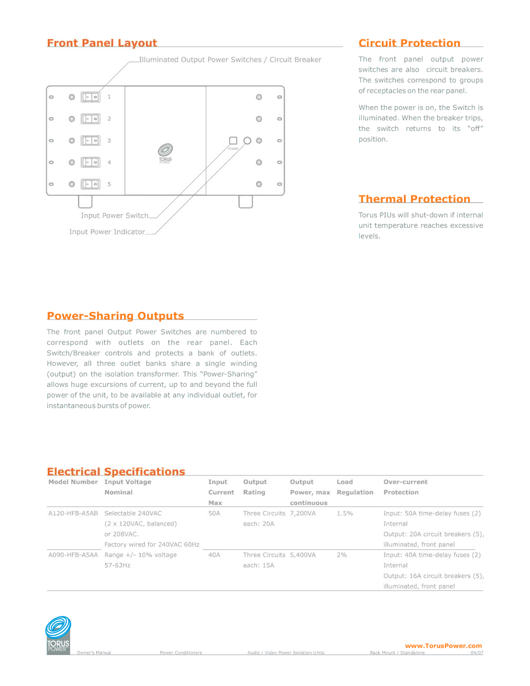 Torus Power A120-HFB-A5AB manual Power-Sharing Outputs, Circuit Protection, Thermal Protection 