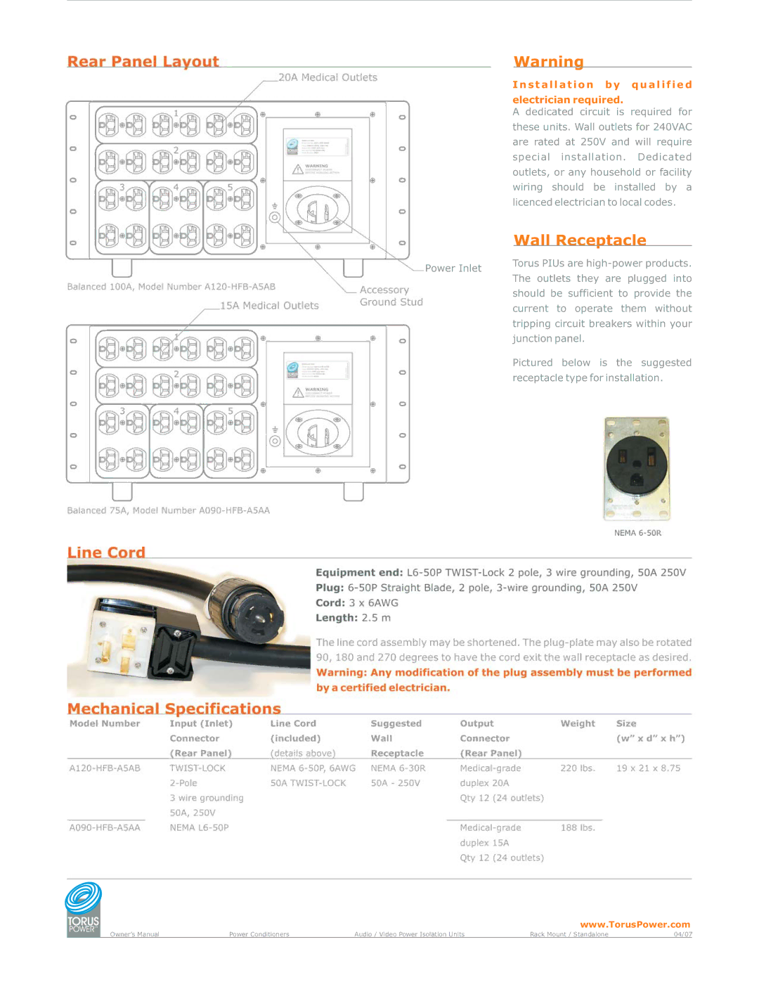 Torus Power A120-HFB-A5AB manual Wall Receptacle, Electrician required 