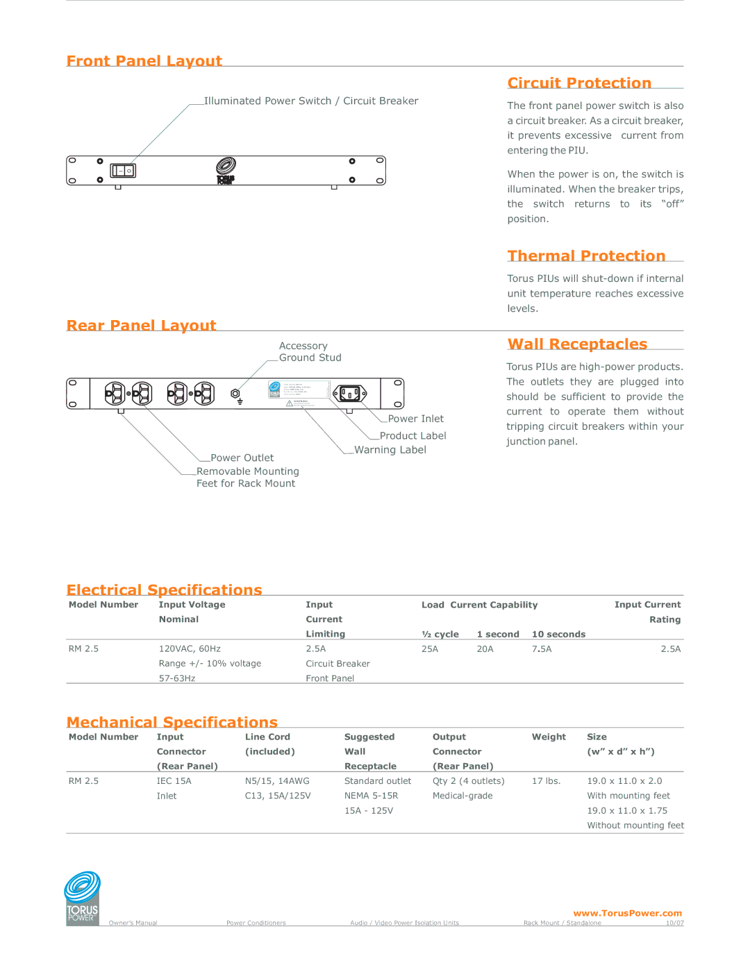 Torus Power rm 2.5 power conditioner Front Panel Layout Circuit Protection, Thermal Protection, Rear Panel Layout 