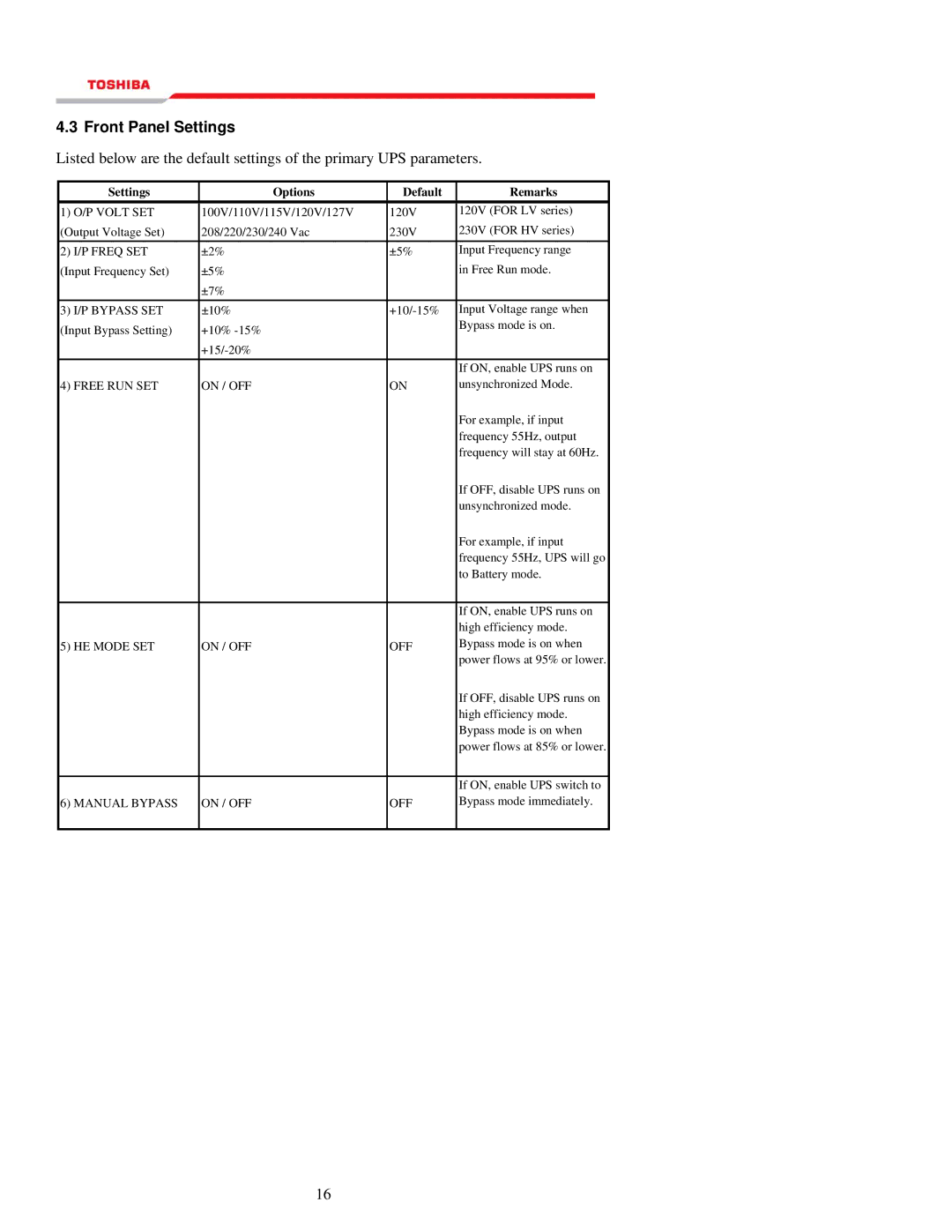 Toshiba 1000 Series manual Front Panel Settings, Settings Options Default Remarks 