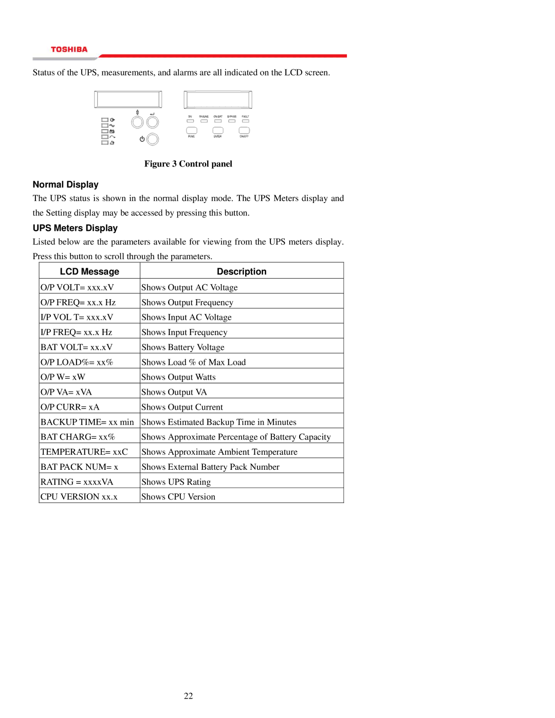 Toshiba 1000 Series manual Normal Display, UPS Meters Display, LCD Message Description 