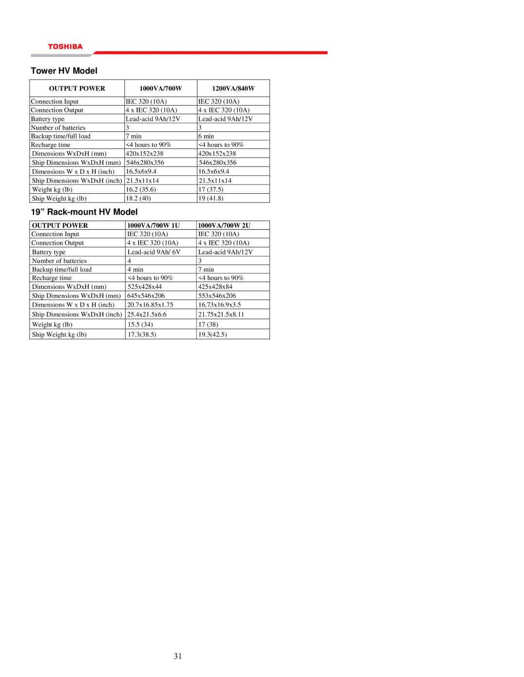 Toshiba 1000 Series manual Tower HV Model, Rack-mount HV Model 