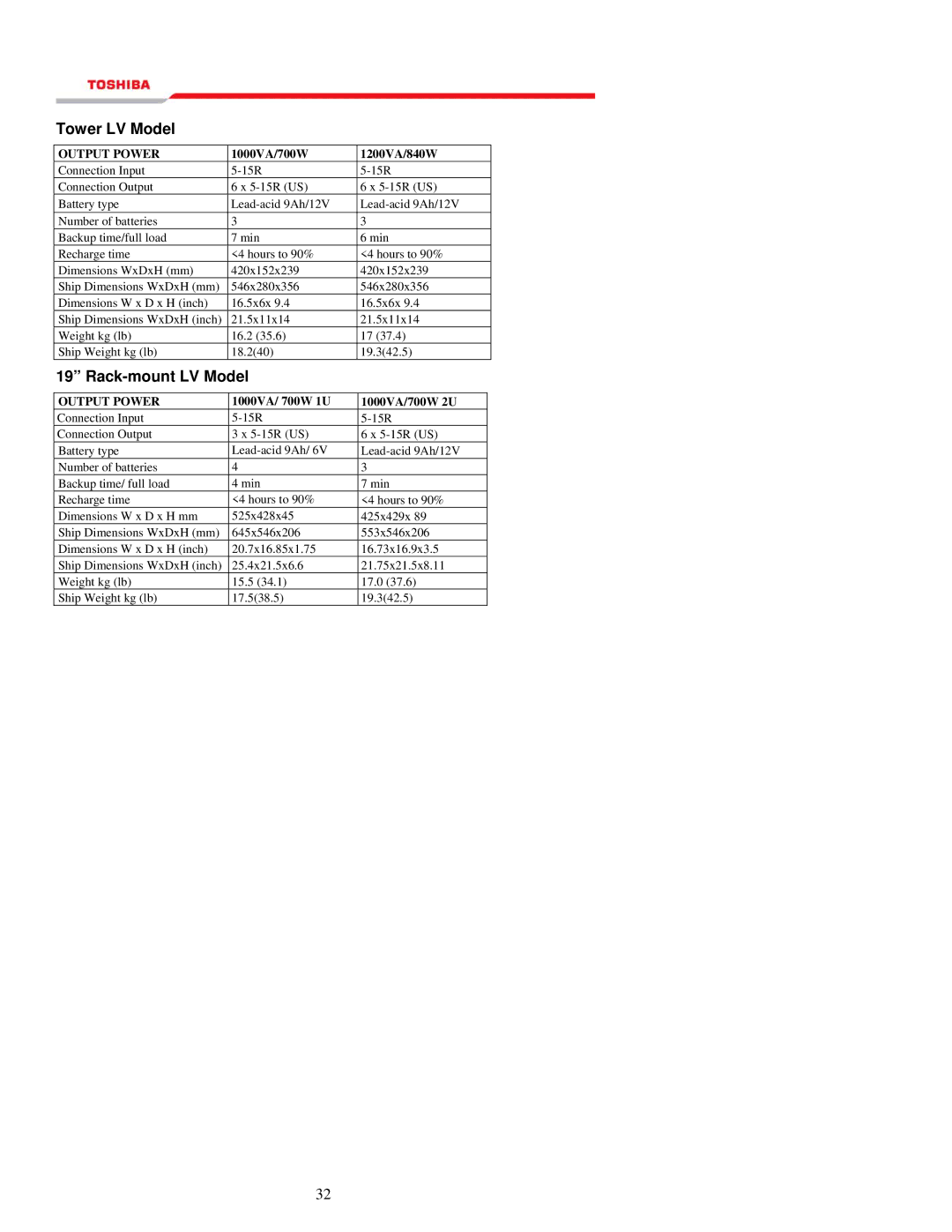 Toshiba 1000 Series manual Tower LV Model, Rack-mount LV Model 