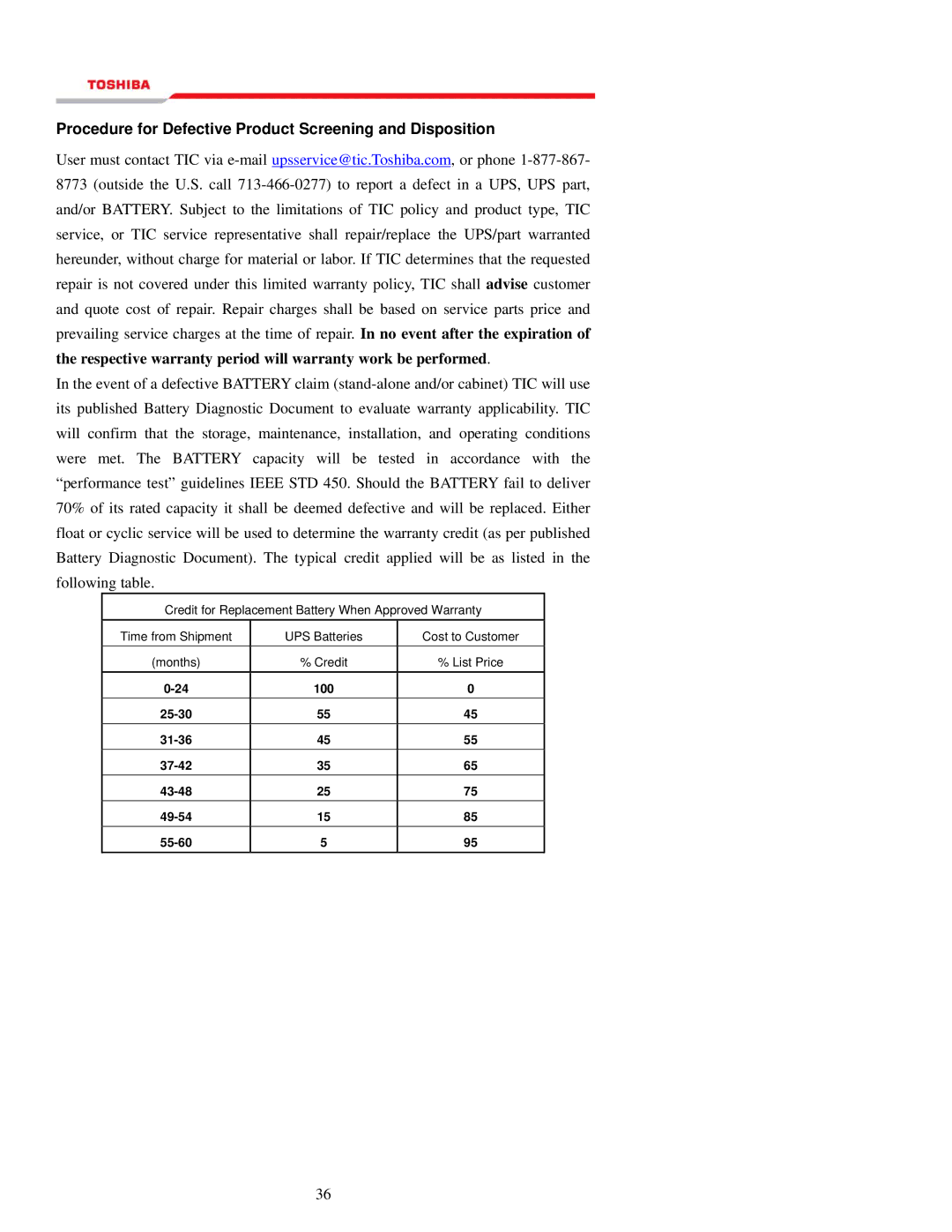 Toshiba 1000 Series manual Procedure for Defective Product Screening and Disposition 