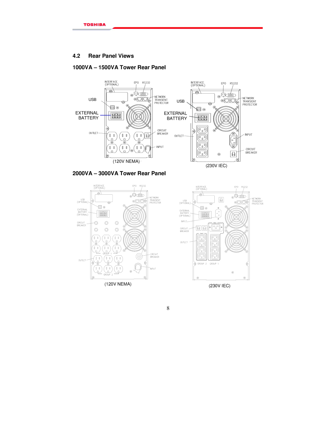 Toshiba manual Rear Panel Views 1000VA 1500VA Tower Rear Panel, 2000VA 3000VA Tower Rear Panel 