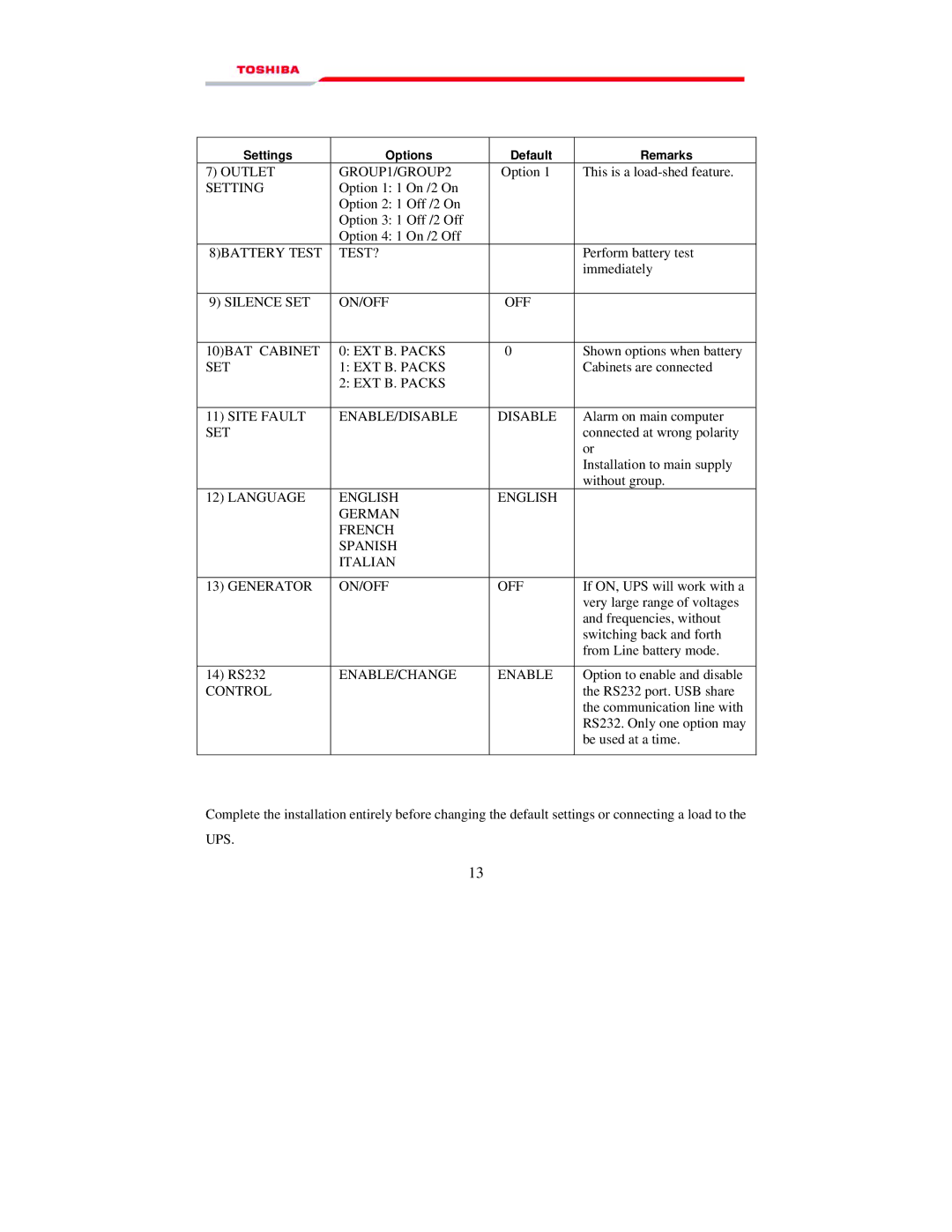 Toshiba 1000 manual Outlet GROUP1/GROUP2 