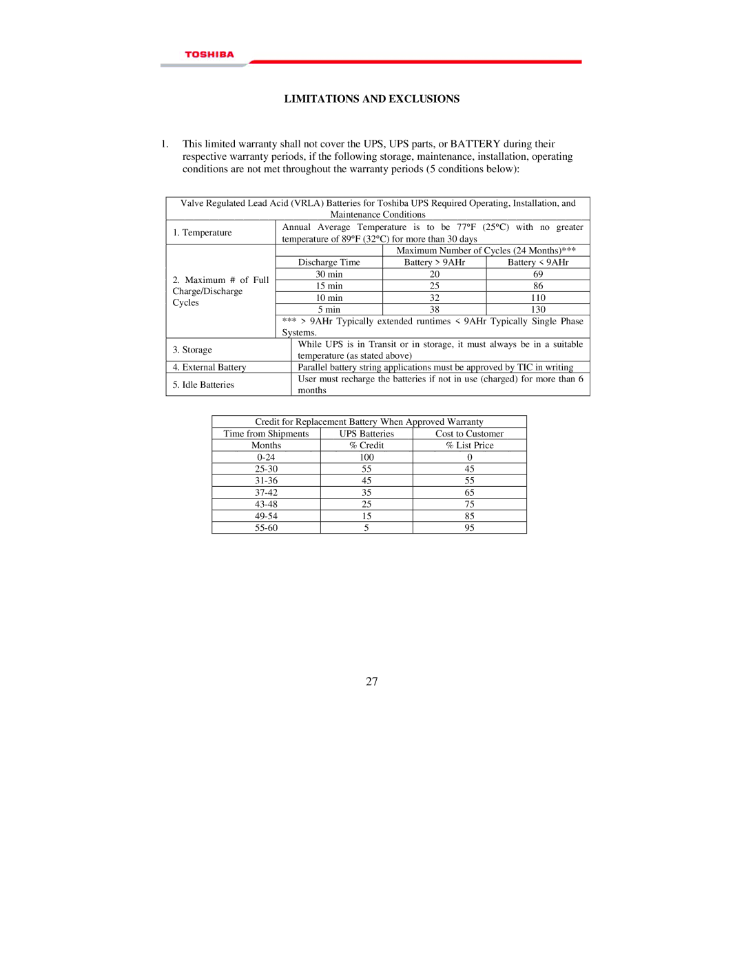 Toshiba 1000 manual Limitations and Exclusions 