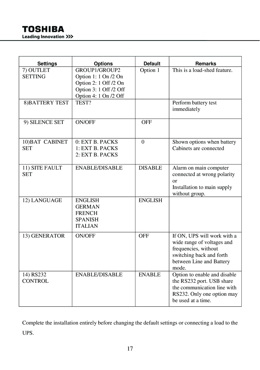 Toshiba 1000 user manual Outlet GROUP1/GROUP2 