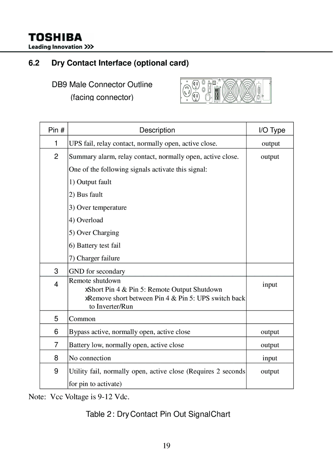 Toshiba 1000 user manual Dry Contact Interface optional card, DB9 Male Connector Outline Facing connector 