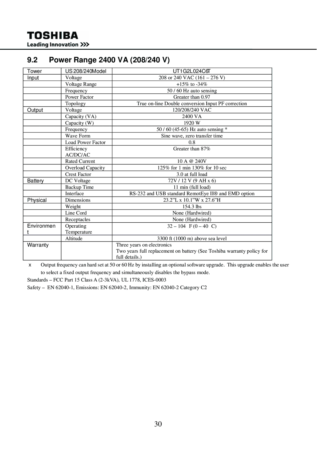 Toshiba 1000 user manual Power Range 2400 VA 208/240 