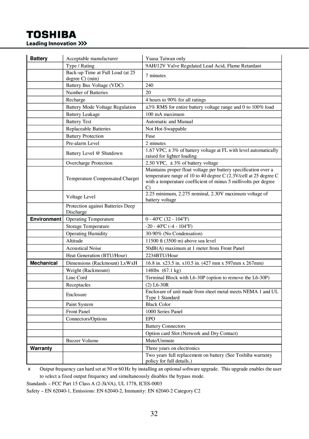 Toshiba 1000 user manual Environment 