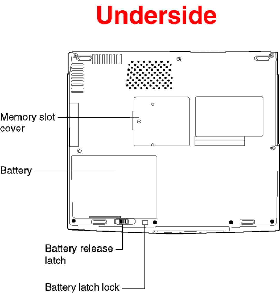 Toshiba 1110 dimensions 