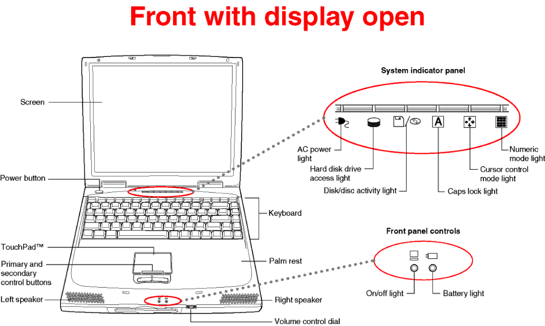 Toshiba 1110 dimensions 