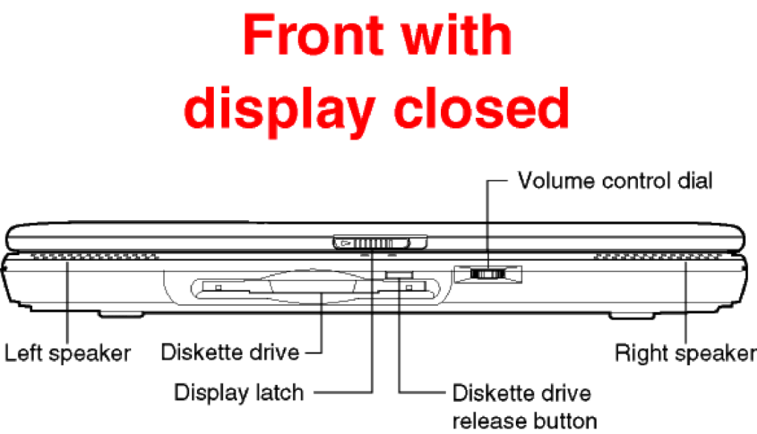 Toshiba 1110 dimensions 