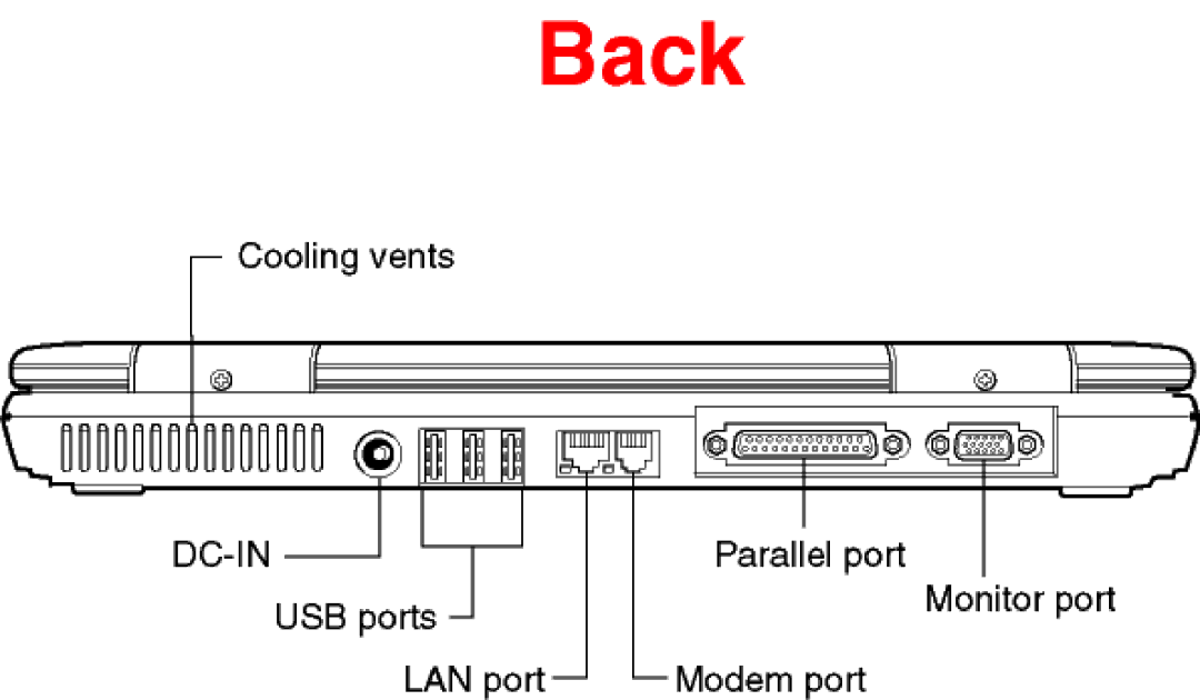 Toshiba 1110 dimensions 