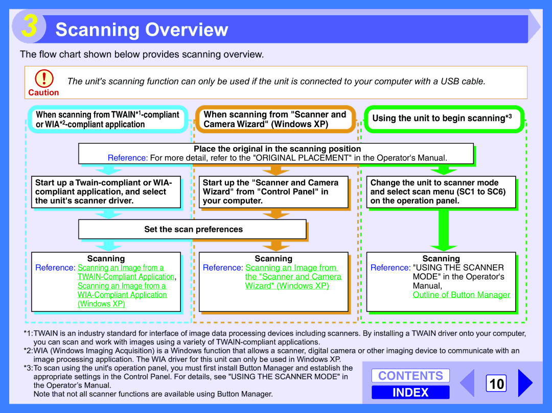 Toshiba 120 manual Scanning Overview, Or WIA* 2-compliant application Camera Wizard Windows XP 