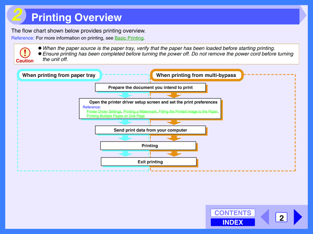 Toshiba 120 manual Printing Overview, Flow chart shown below provides printing overview 