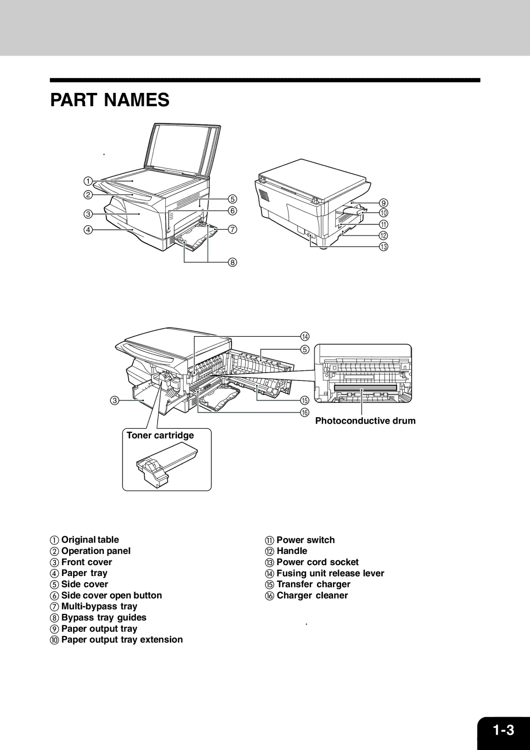 Toshiba 120/150 manual Part Names, Photoconductive drum Toner cartridge 