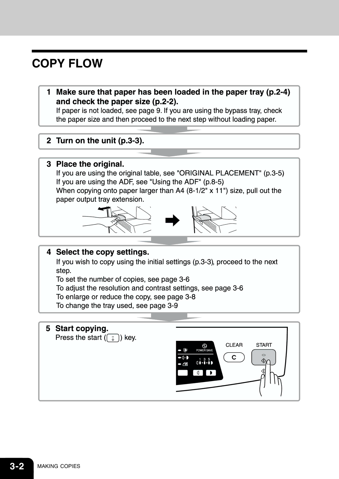 Toshiba 120/150 manual Copy Flow 