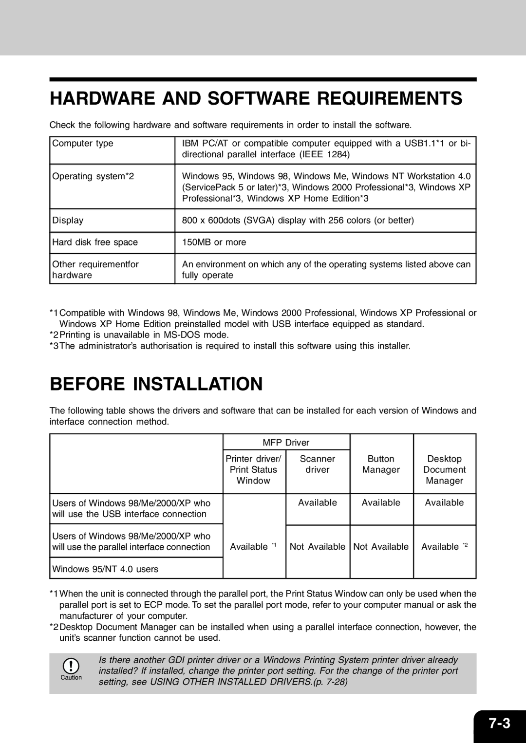 Toshiba 120/150 manual Hardware and Software Requirements, Before Installation 