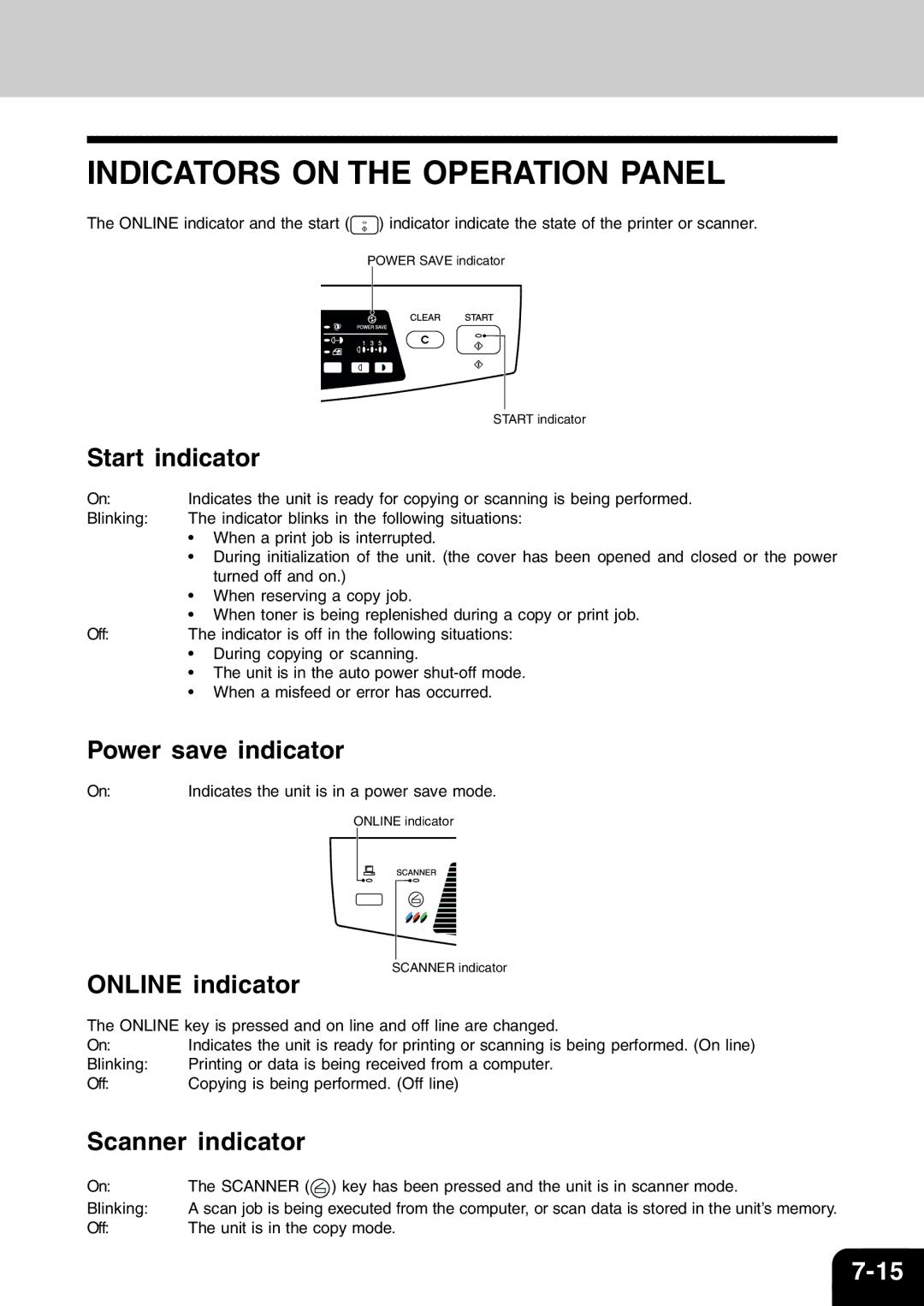 Toshiba 120/150 manual Indicators on the Operation Panel, Start indicator, Power save indicator, Online indicator 