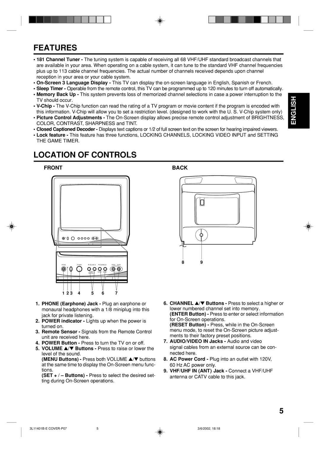 Toshiba 13A22 manual Features, Location of Controls, Front Back 