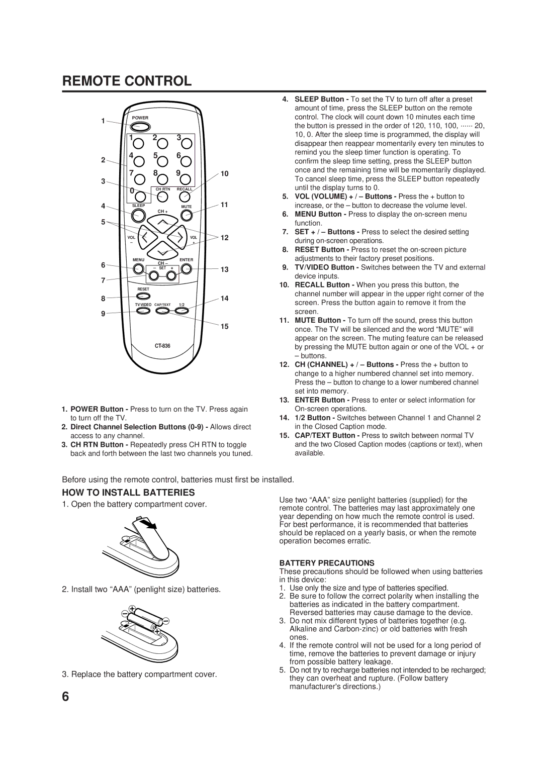 Toshiba 13A23W manual Remote Control, VOL Volume + / Buttons -Press the + button to 