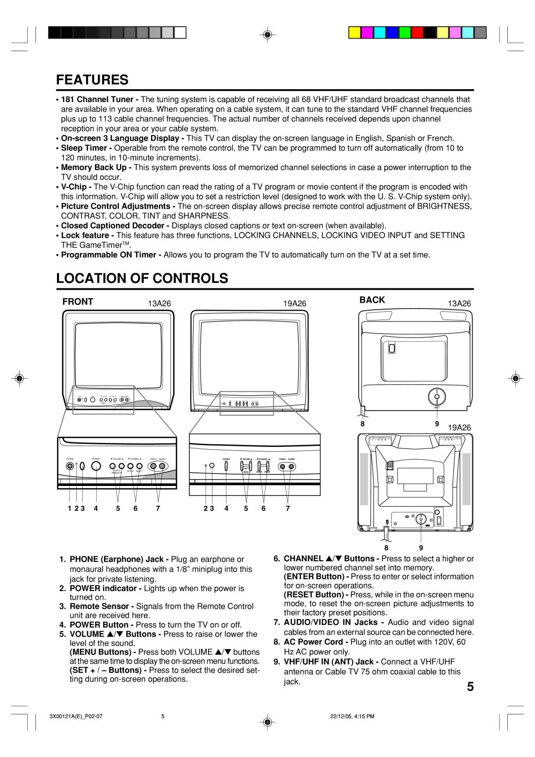 Toshiba 13A26 manual Features, Location Of Controls, Front, Back 