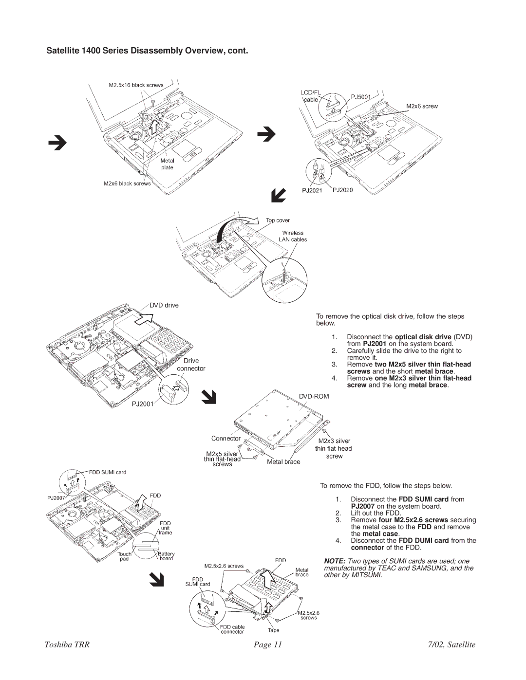 Toshiba 1405-S152, 1405-S151 specifications To remove the optical disk drive, follow the steps below 