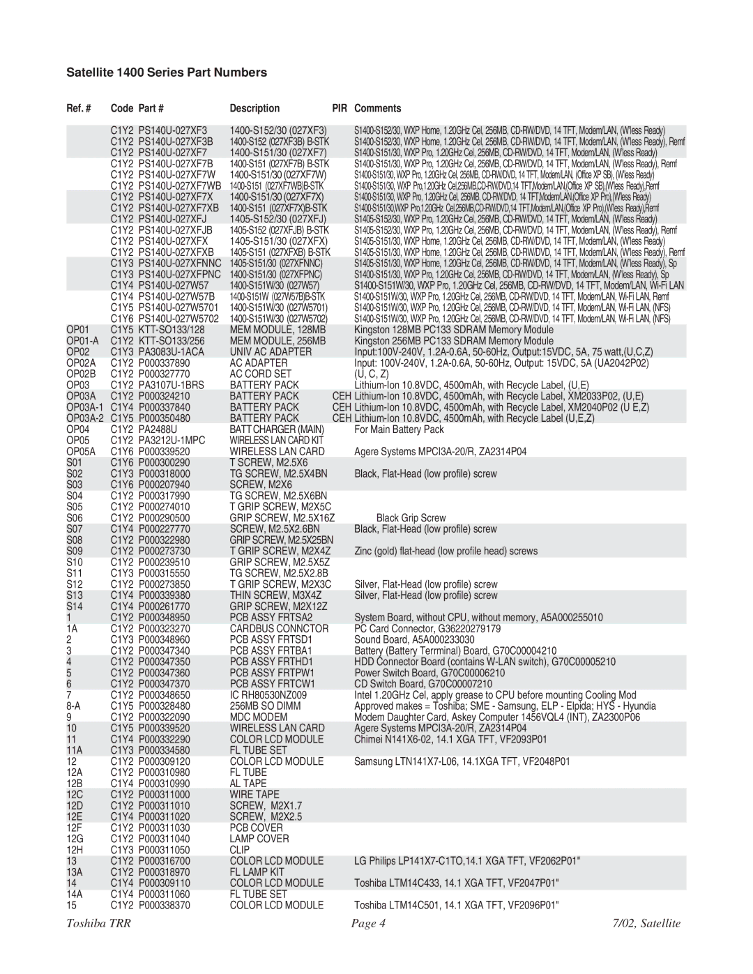 Toshiba 1405-S151, 1405-S152 specifications Satellite 1400 Series Part Numbers, Ref. # Code Description, Comments 