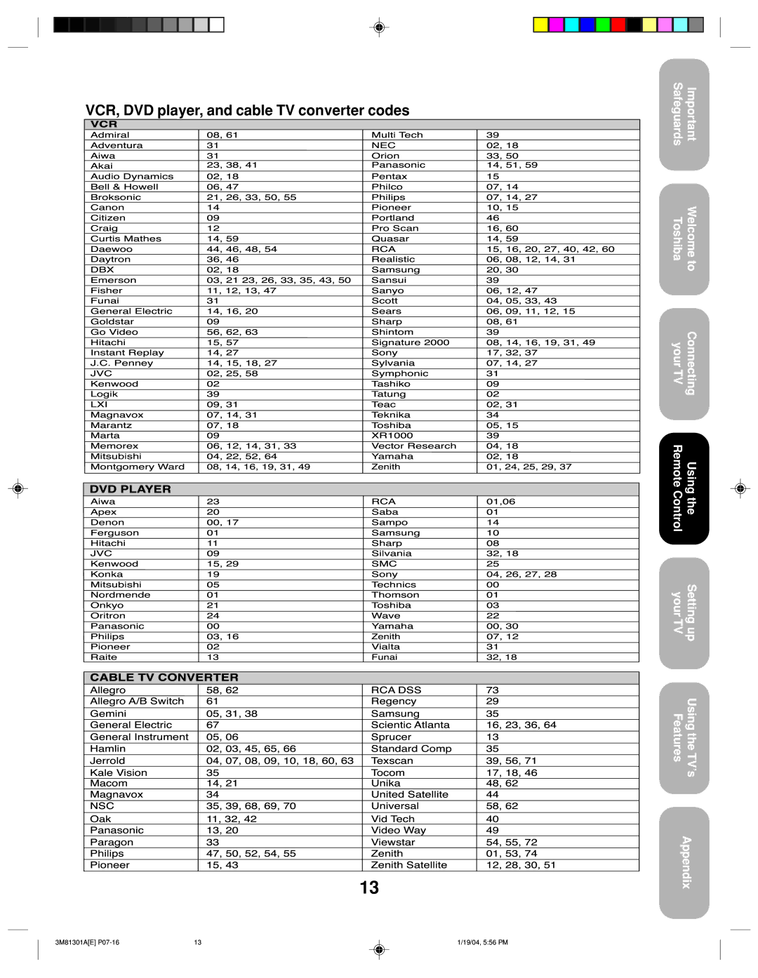 Toshiba 14AF44 appendix 14,16 