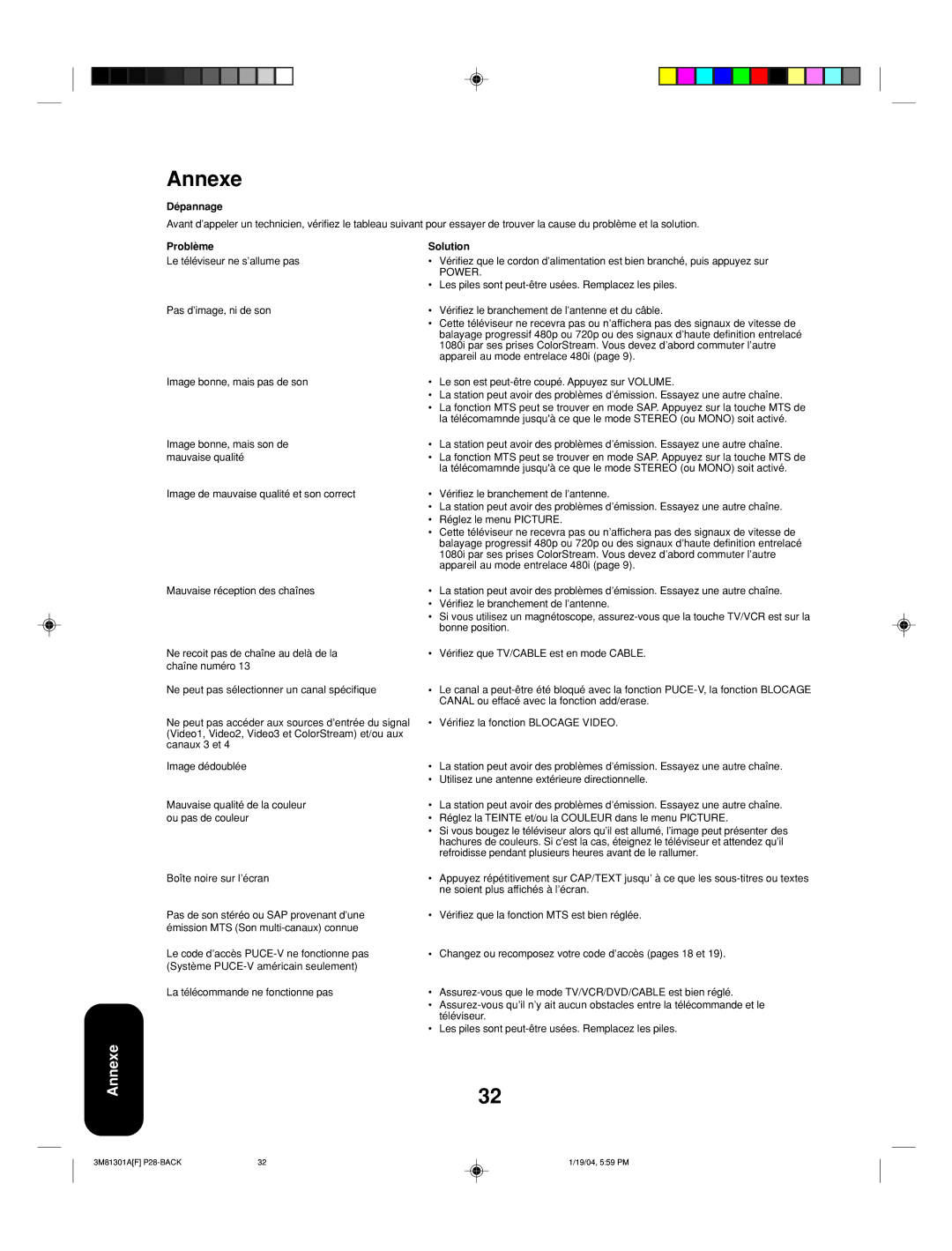 Toshiba 14AF44 appendix Annexe, Dépannage, Problème Solution 