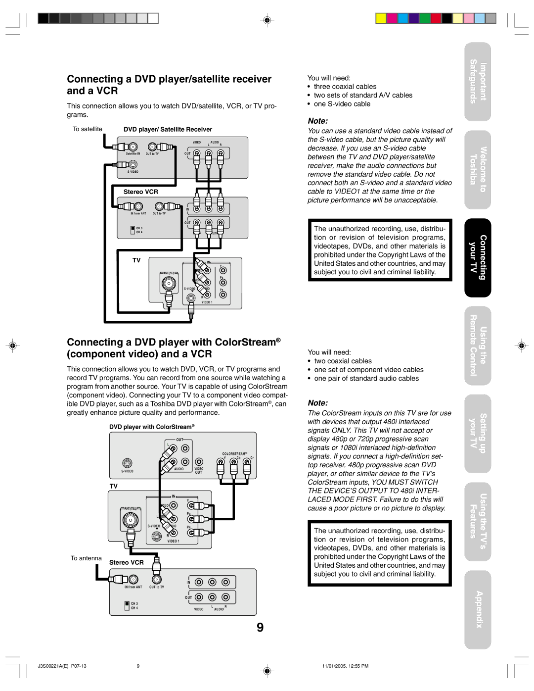 Toshiba 14AF45C, 20AF45C appendix Connecting a DVD player/satellite receiver and a VCR 