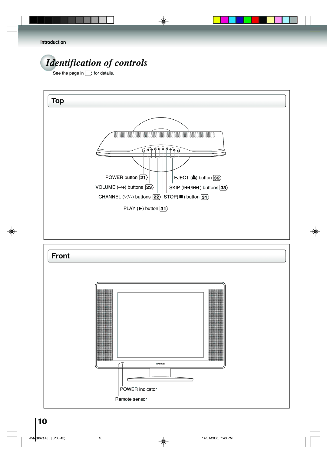 Toshiba 14DLV75 owner manual Identification of controls, Top, Front 