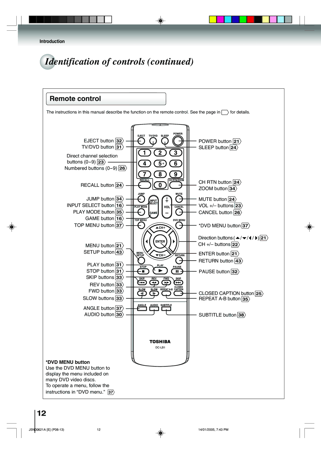 Toshiba 14DLV75 owner manual Remote control, DVD Menu button 