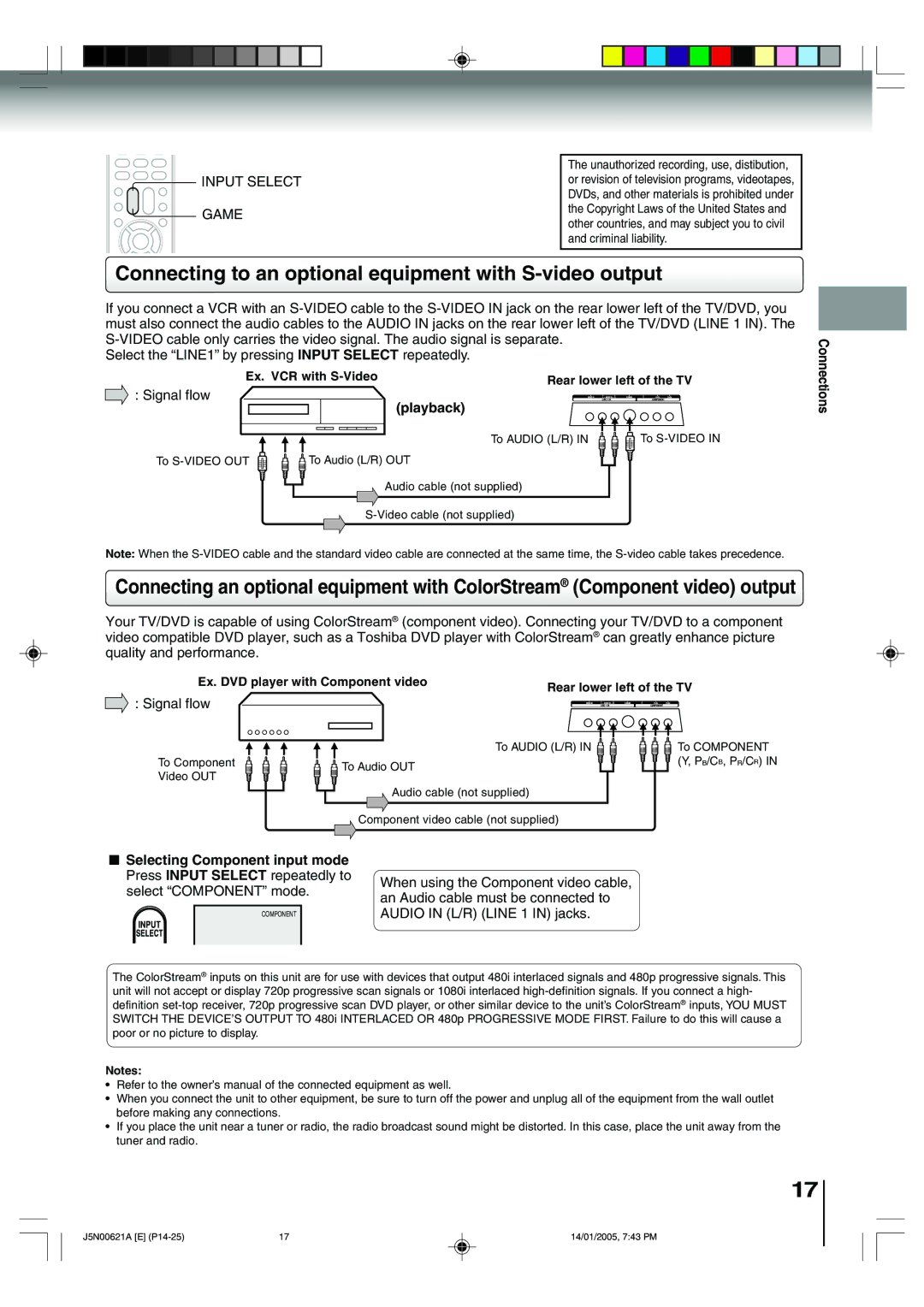 Toshiba 14DLV75 owner manual Connecting to an optional equipment with S-video output, Input Select, Game, Playback 