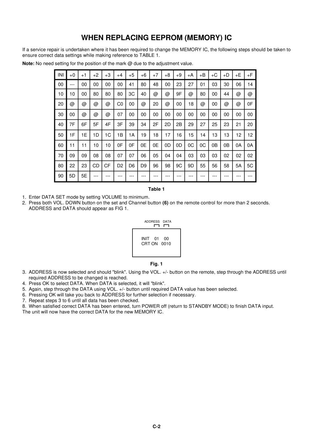 Toshiba 14N21NS service manual When Replacing Eeprom Memory IC, Ini 