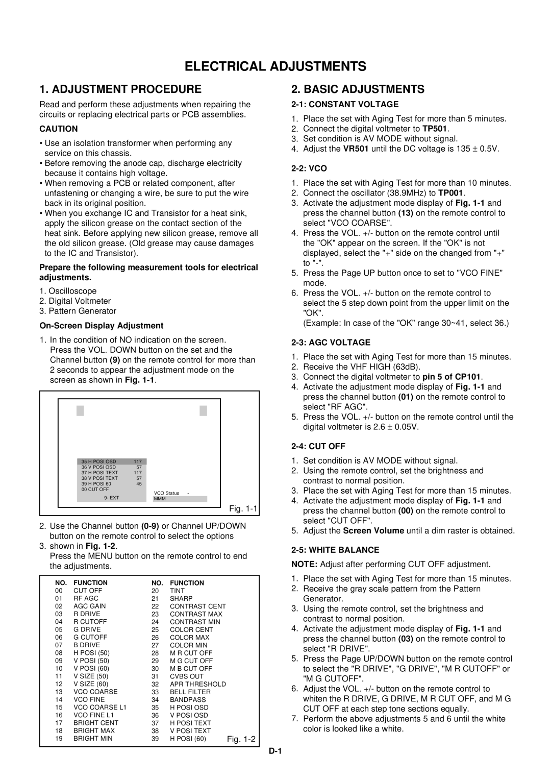 Toshiba 14N21NS service manual Electrical Adjustments, Adjustment Procedure, Basic Adjustments 