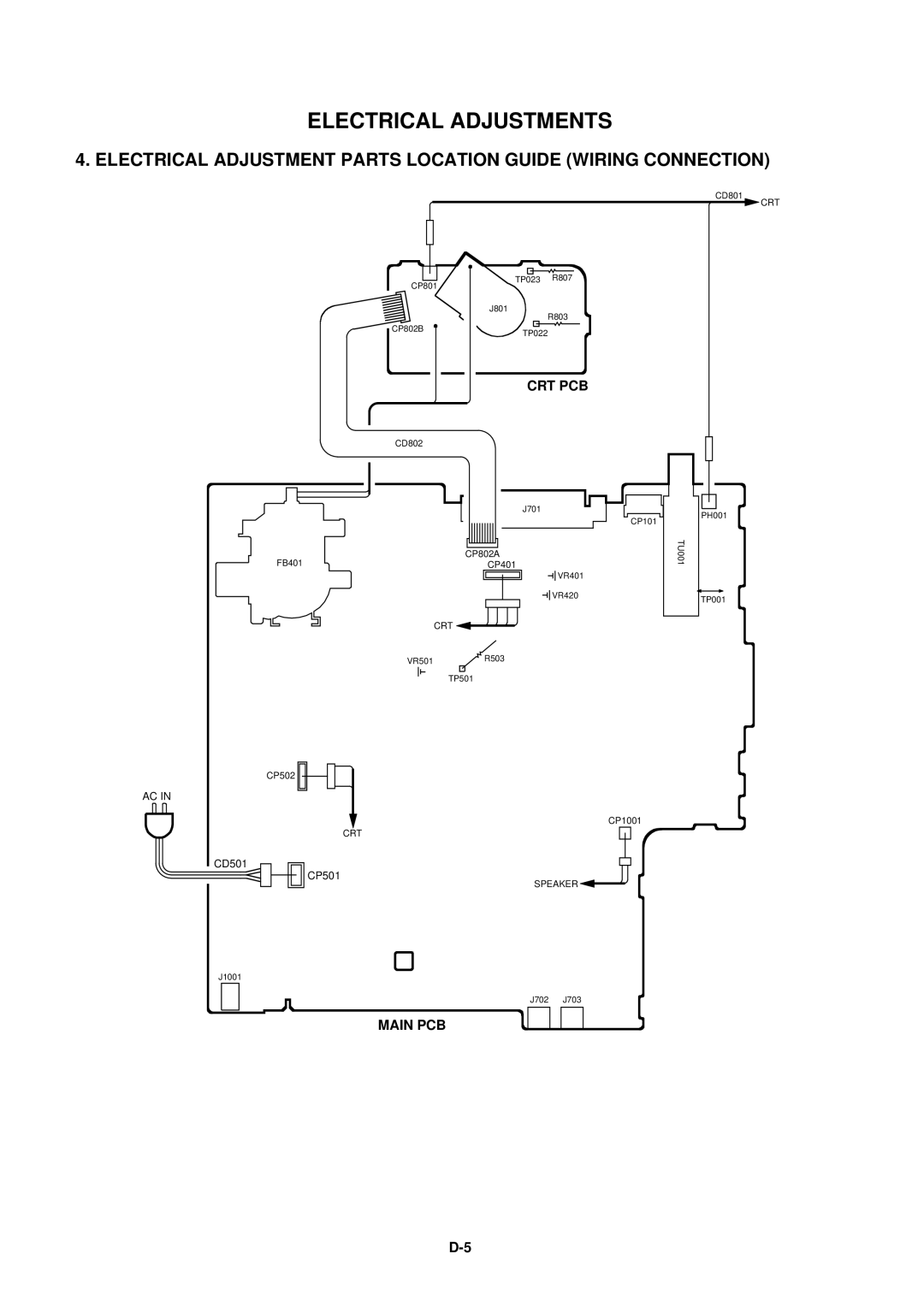 Toshiba 14N21NS service manual Crt Pcb, Main PCB 