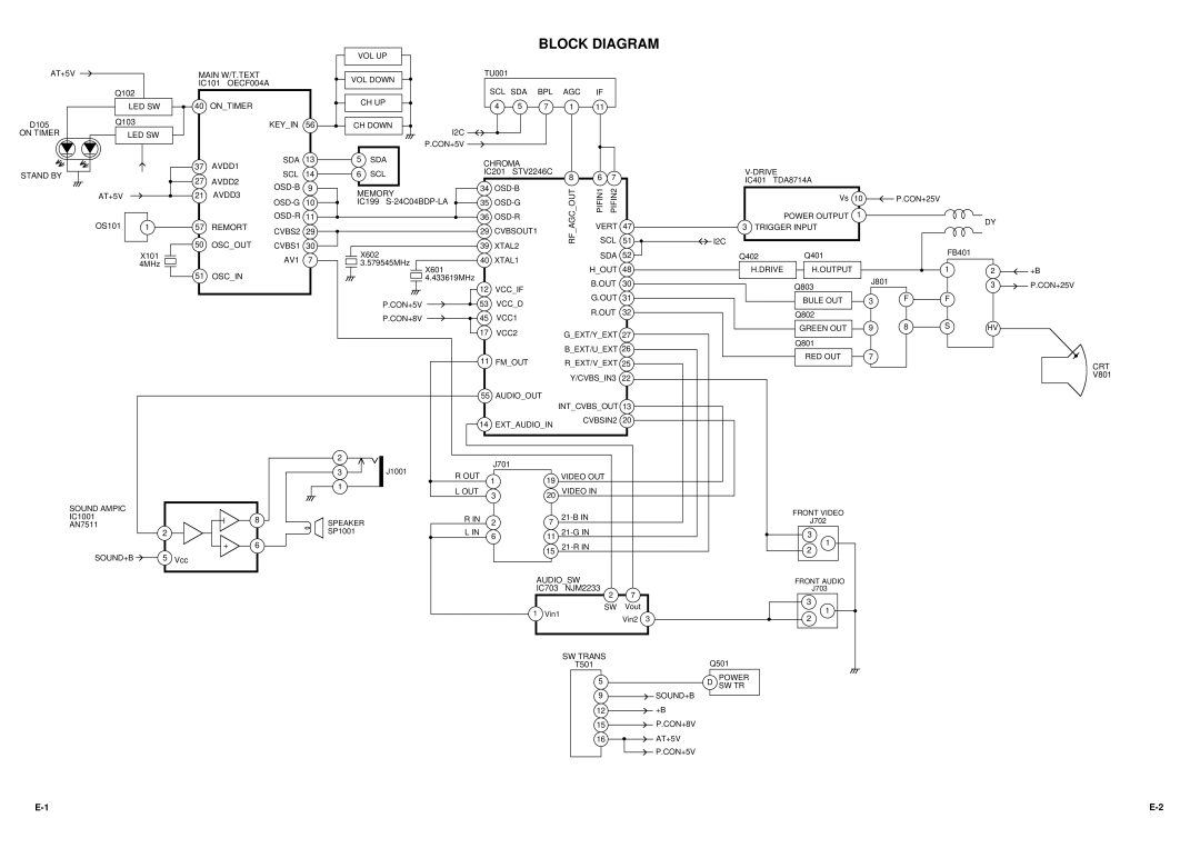 Toshiba 14N21NS service manual Block Diagram 