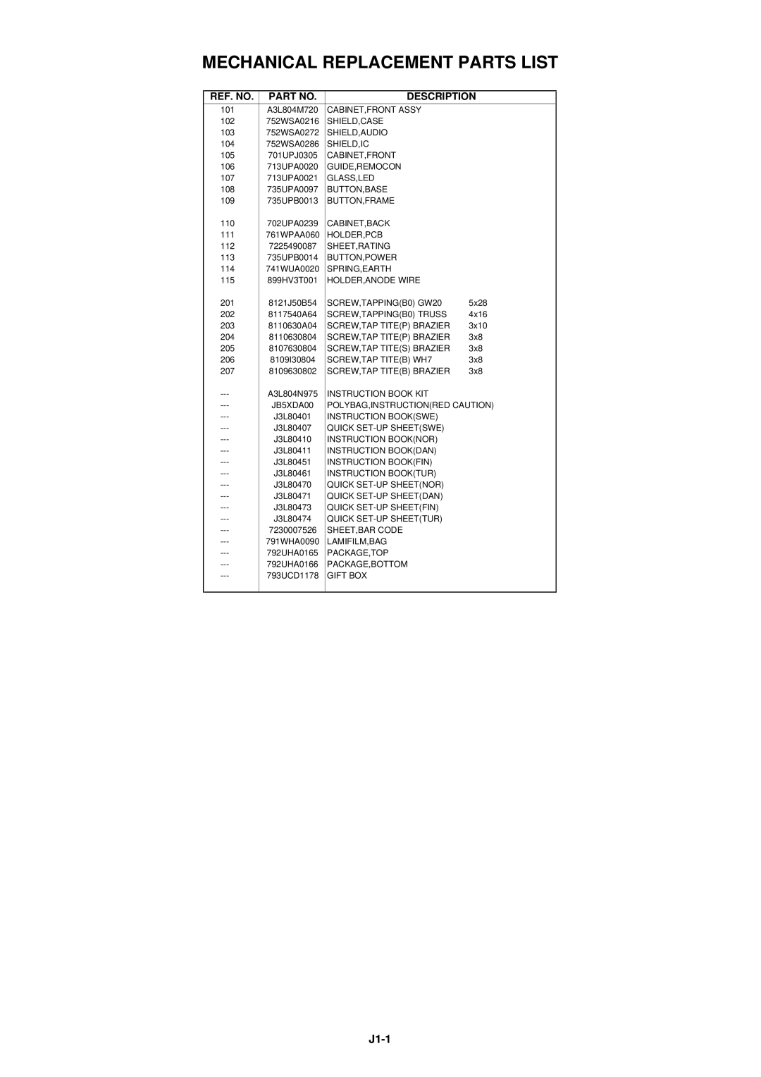 Toshiba 14N21NS service manual J1-1, REF. NO. Part no Description 