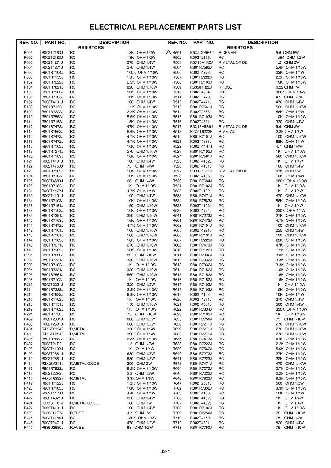 Toshiba 14N21NS service manual Electrical Replacement Parts List, REF. no Description Resistors 