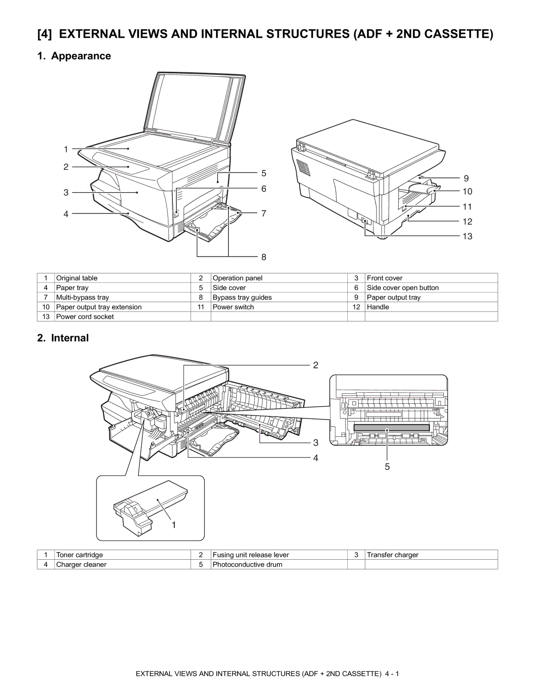 Toshiba 1510], 150, [DP-1210, e-STUDIO120 manual #&!#! ,#, #,,!4!/# #5!/5%6 #5!%#*/#%8 #!% ##%#*,% 