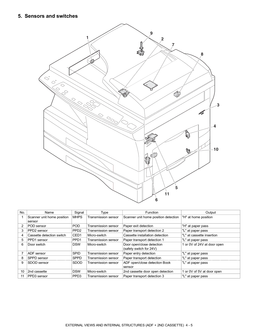 Toshiba 1510], 150, [DP-1210 E7E6#!#/#, Ee%//!!/!#, #*!!%# ##/5%6 ###!?%#/!*!!%#, 69#, #3#9*###, $/!/#, #*!!%#$ 