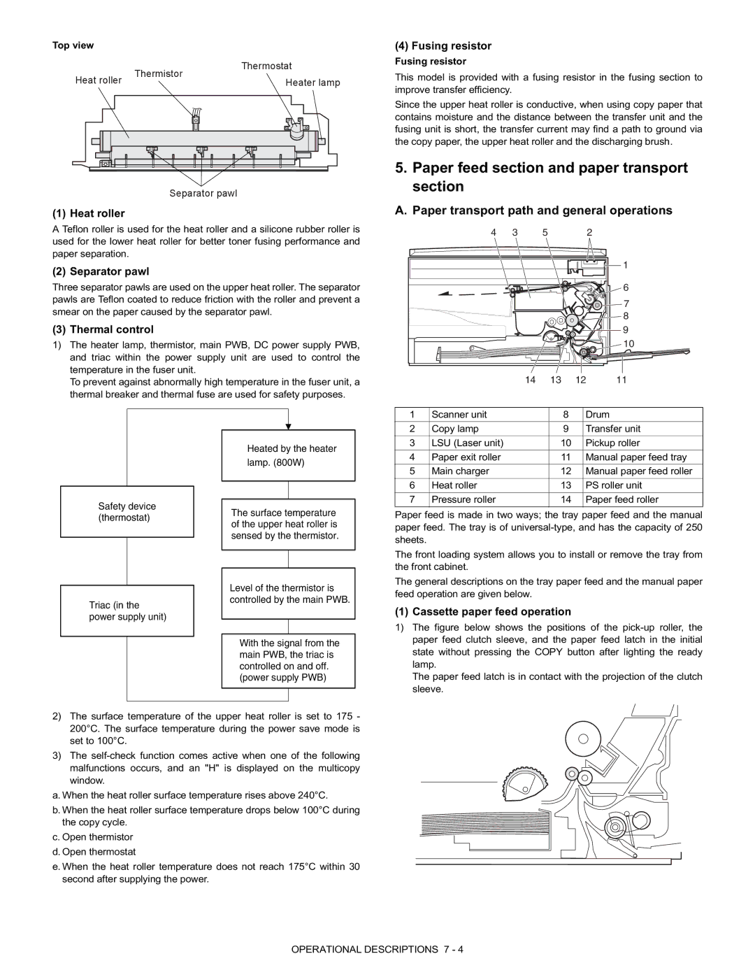 Toshiba 1510], 150, [DP-1210, e-STUDIO120 manual # %, +1# 